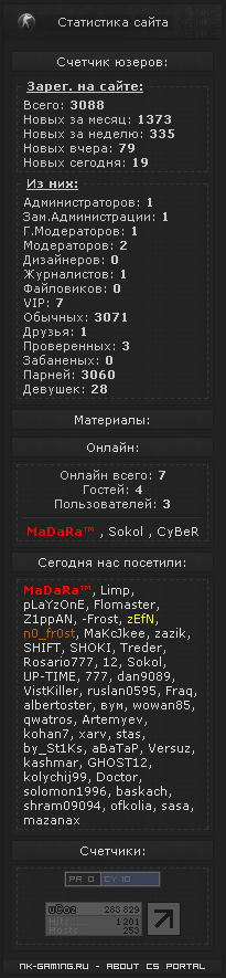 Раздвижная статистика by NK-GAM1NG