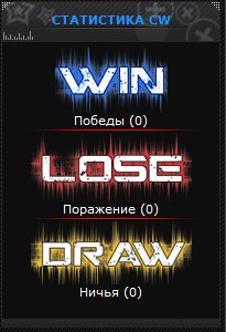 Красивая статистика CW
